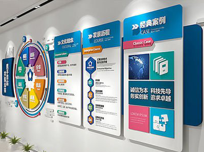  常山企业文化墙内容对员工有什么影响？